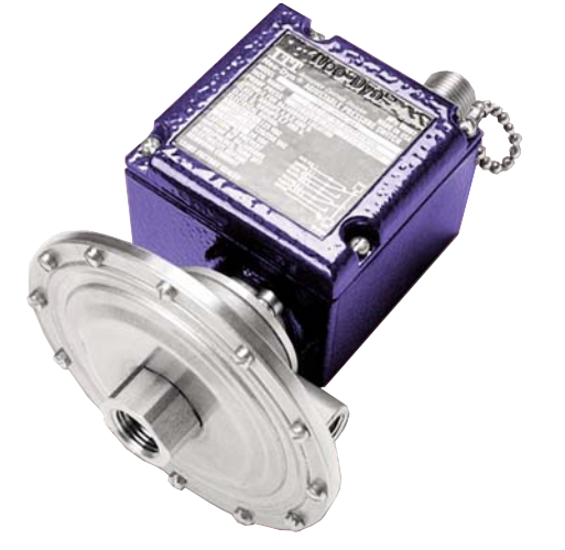 Neo-Dyn Pressure Switch, 142P8*6 Series